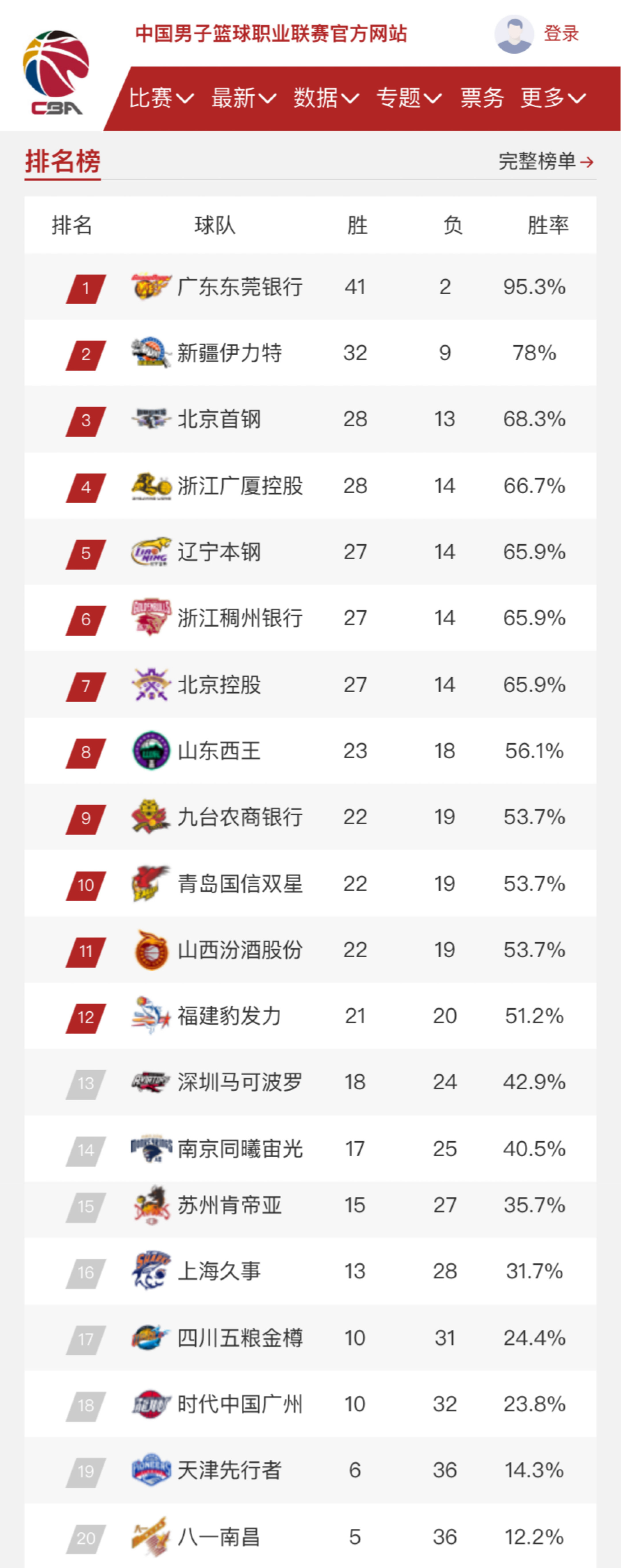 的理想之地