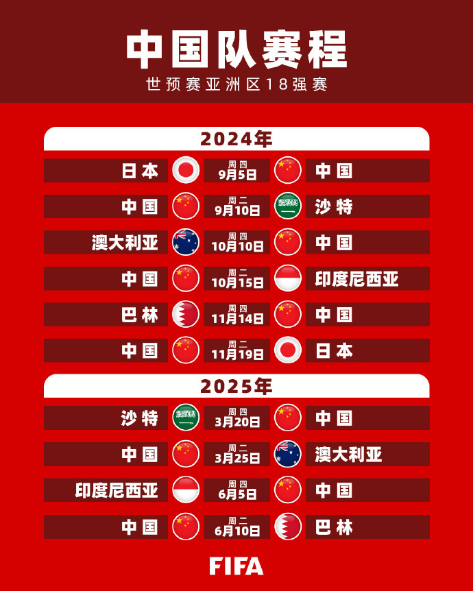 与实力的完