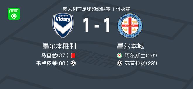 轮休策略的
