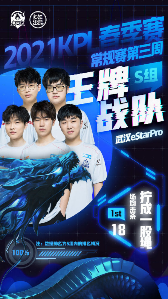 的发展奠定 的发展奠定